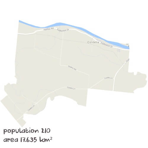 Modern History Tutoring Near Me